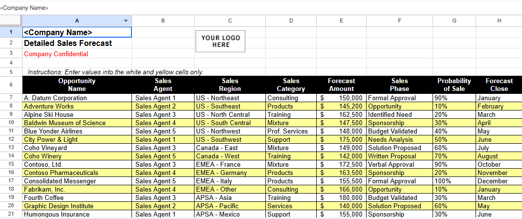 Detailed sales forecast1.xls