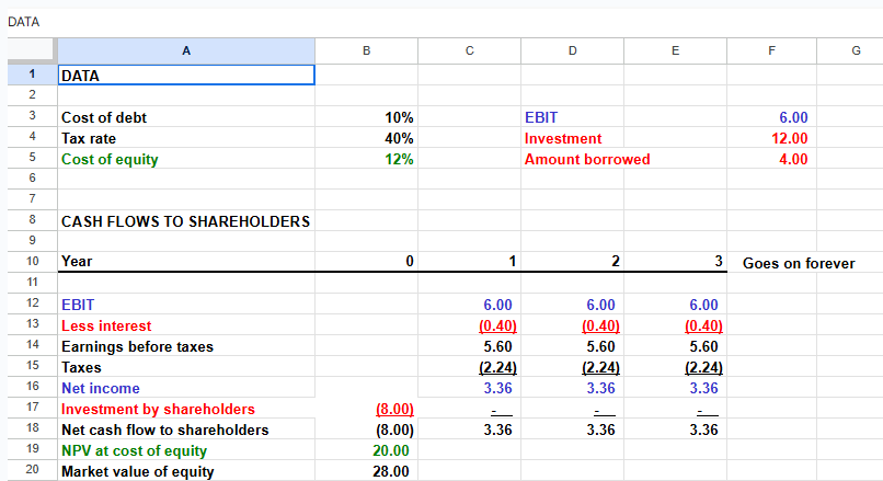 fcashflow.xls