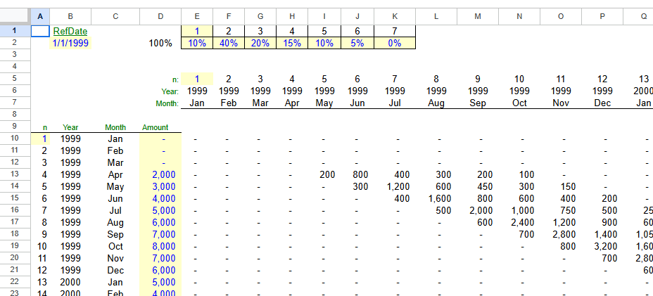 CashflowMatrix.xls