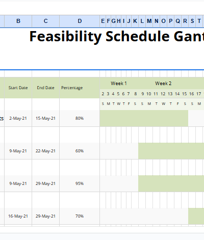 Feasibility Schedule Gantt Chart.xlsx