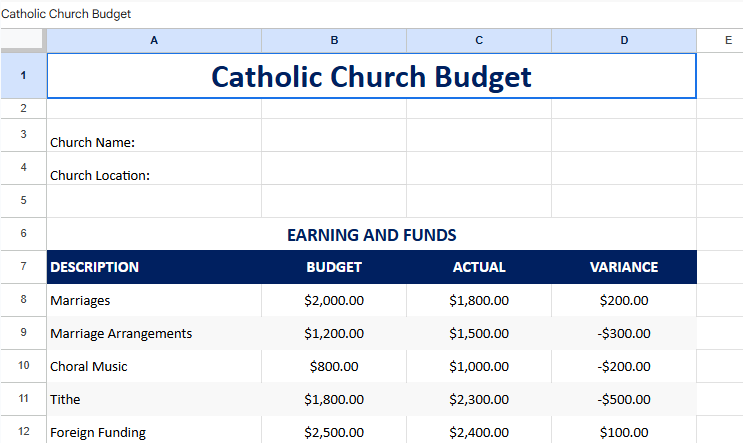 atholic Church Budget Template.xlsx