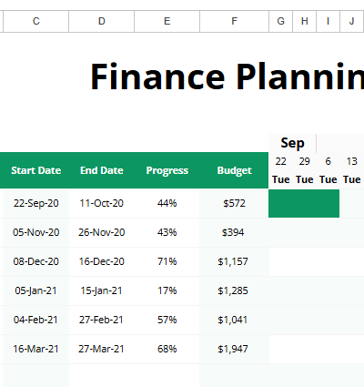 Finance Planning Gantt Chart (2).xlsx