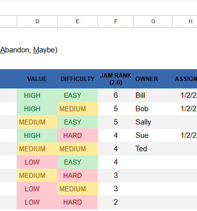 action list with ranking.xlsx