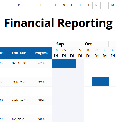 Financial Reporting Gantt Chart (2).xlsx