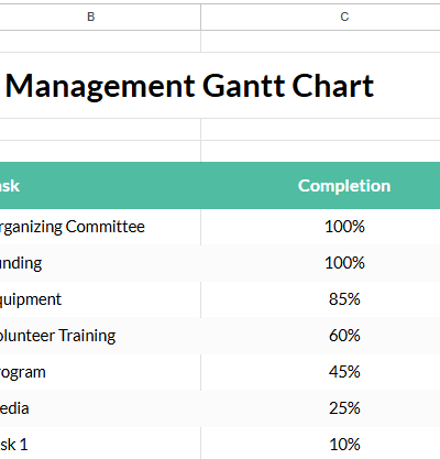 Event Management Gantt Chart.xlsx