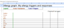 ALLERGY GRAPH.XLT