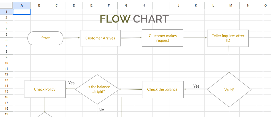 Flow chart.xlsx