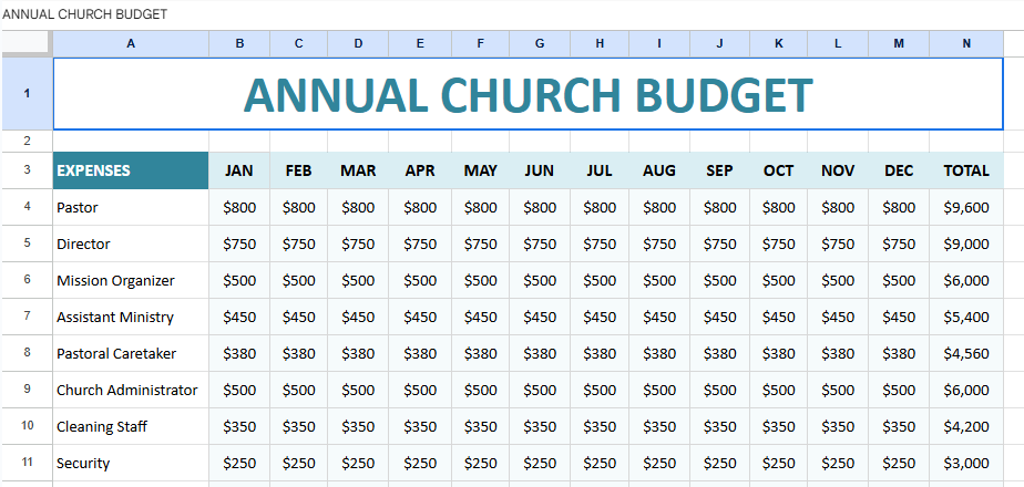 Annual Church Budget Template US.xlsx