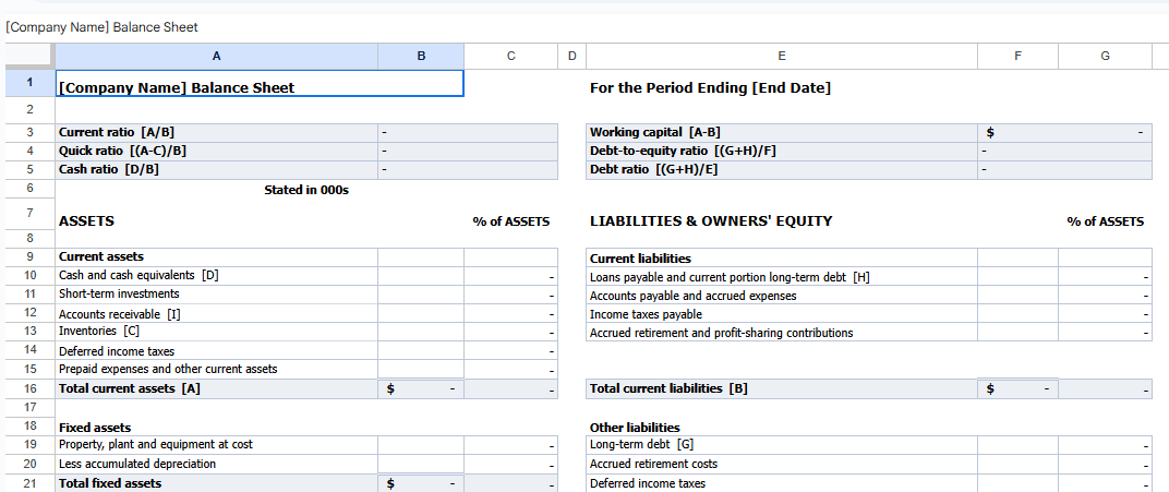 Balance sheet with financial ratios1.xls