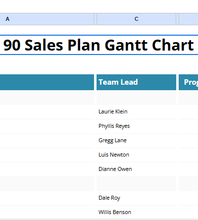 30 60 90 Sales Plan Gantt Chart.xlsx