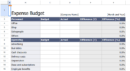 Expense budget1.xls