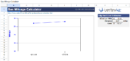 gas mileage calculator.xlsx