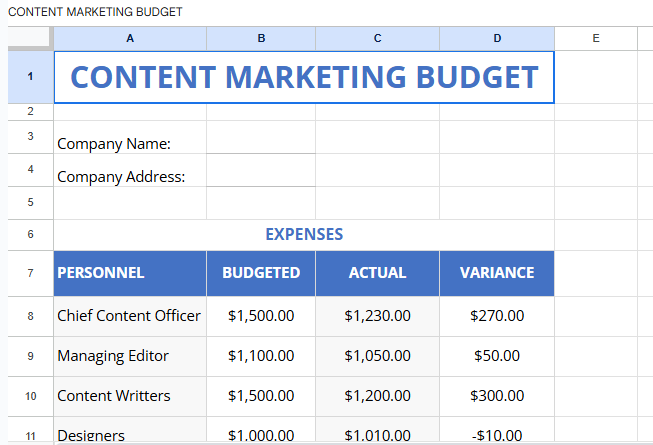 Content Marketing Budget Template A4.xlsx
