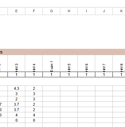 gradebook gpa.xlsx