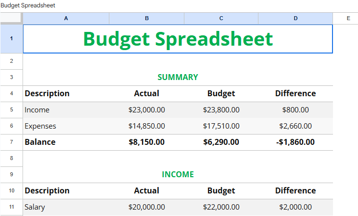 Budget Spreadsheet Template.xlsx