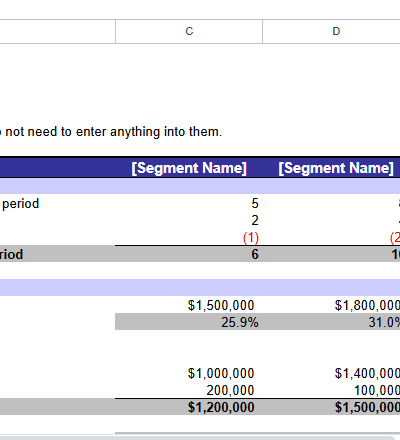 Customer profitability analysis1.xls
