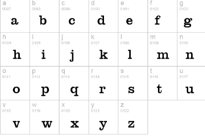 FONTTSHSTIRYTLSE DFOESRIGT-NS-HI4RTS