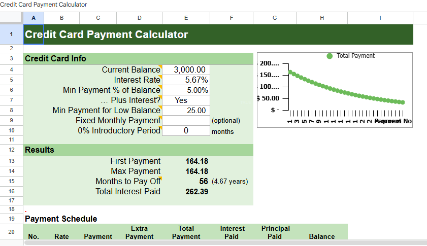 CREDIT CARD PAYMENT CALCULATOR.xlsx