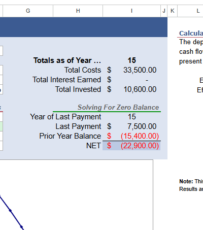 COLLEGE SAVING TRACKER.xlsx
