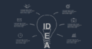 Doodle [Dark] .ppt