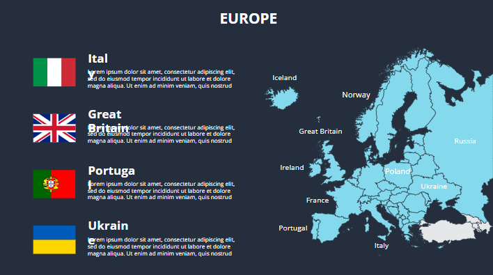 Europe D.pptx